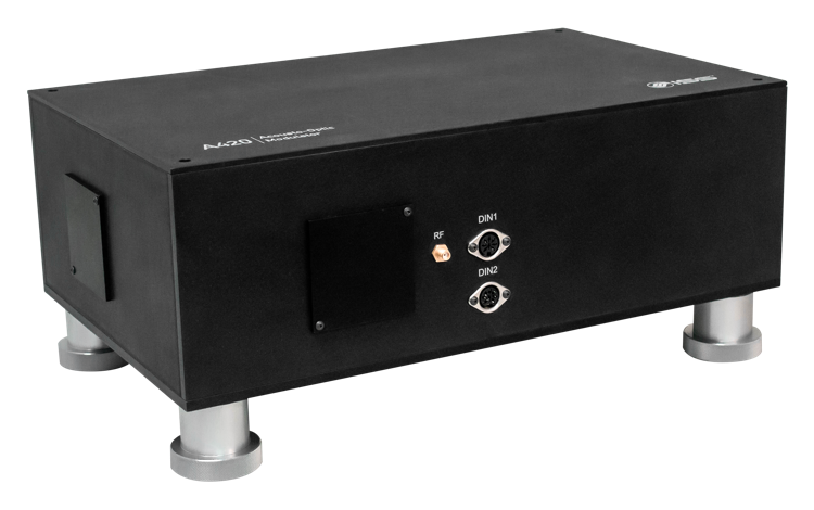 Time-resolved Laser Scanning Confocal Microscopes